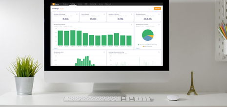 Understanding Data: Track Engagement & Grow Your Coworking Space with Nexudus Explore