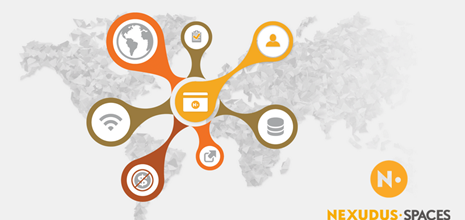 Nexudus Passport Network