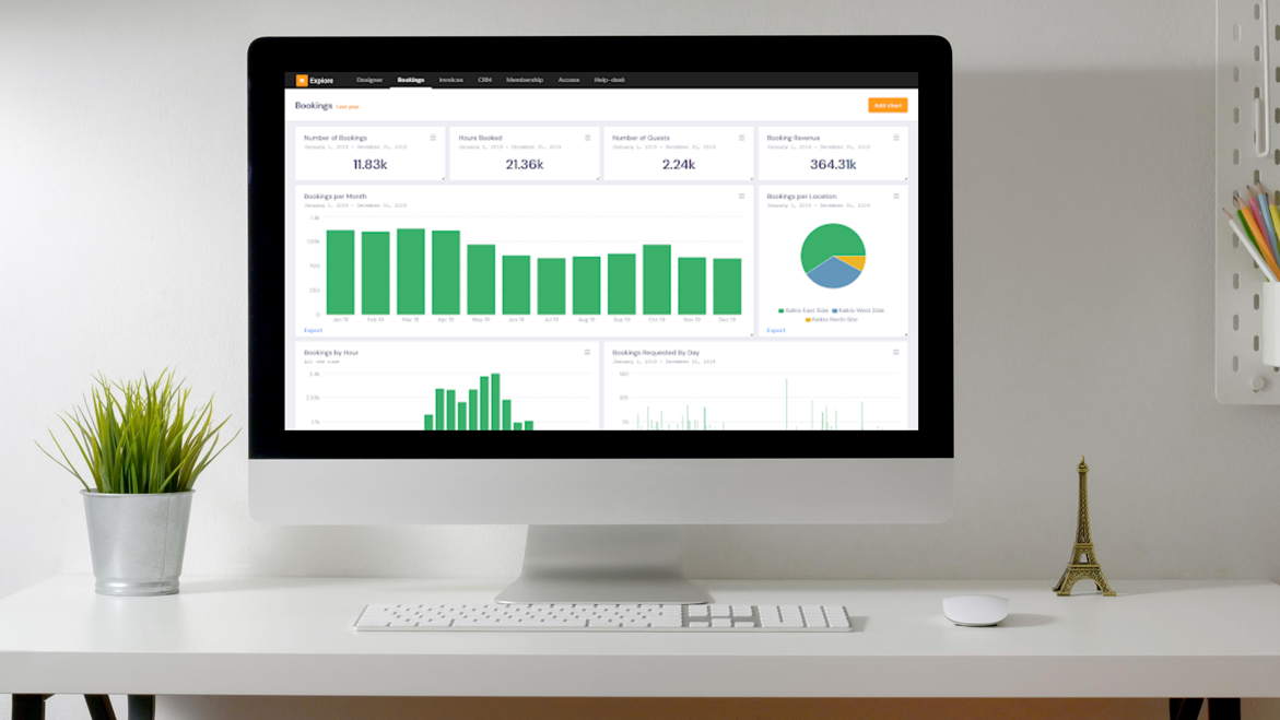 Understanding Data: Track Engagement & Grow Your Coworking Space with Nexudus Explore