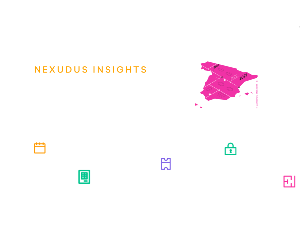 The fourth instalment of Nexudus Insights is coming soon!