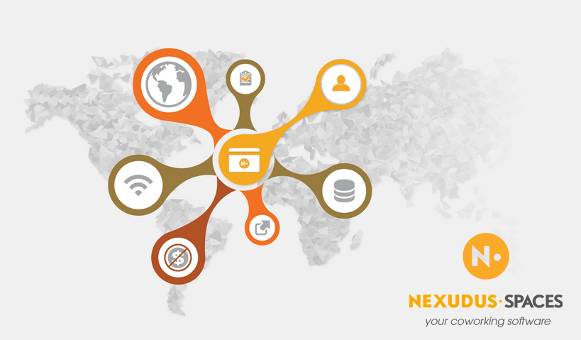 Nexudus Passport Network